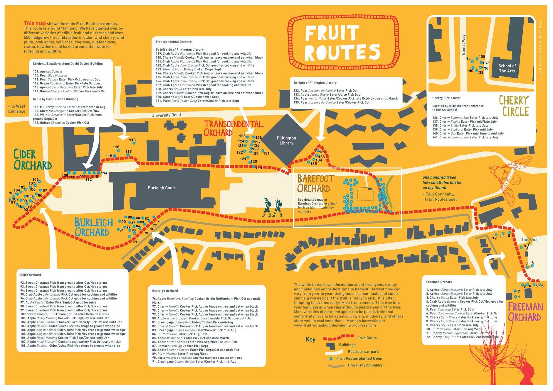 Fruit Routes Map route & trees